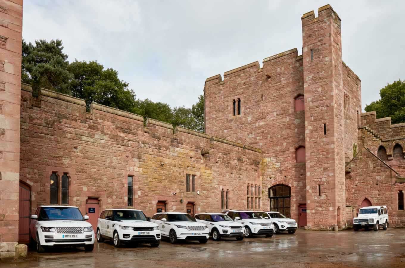 Corporate Team Building Cheshire Corporate Team Building Cheshire